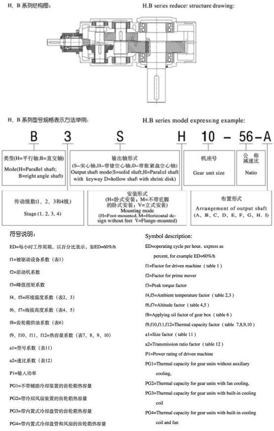 H、B系列標準工業(yè)齒輪箱